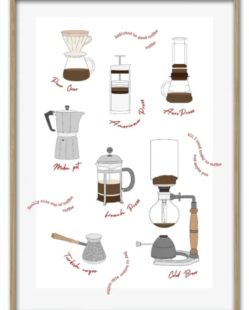 Brew   Like   A   Barista   29   7x42   Cm