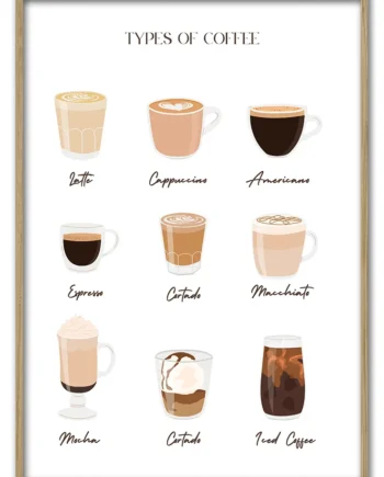 Coffee   101   29   7x42   Cm