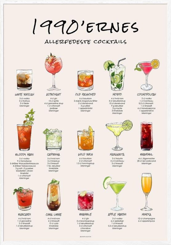 De Bedste Cocktails Fra 1990 Erne 15 90 Er Drinks Til Væggen Bag Din Bar