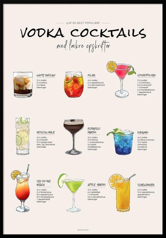 Drinks Med Vodka   Opskrifter På Vodka Cocktails