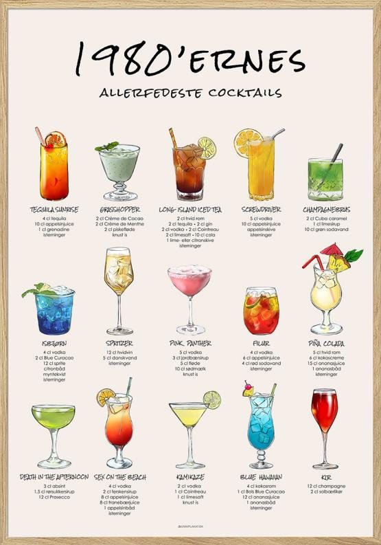 15 80 Er Cocktails Dine Favorit Drinks Fra 1980