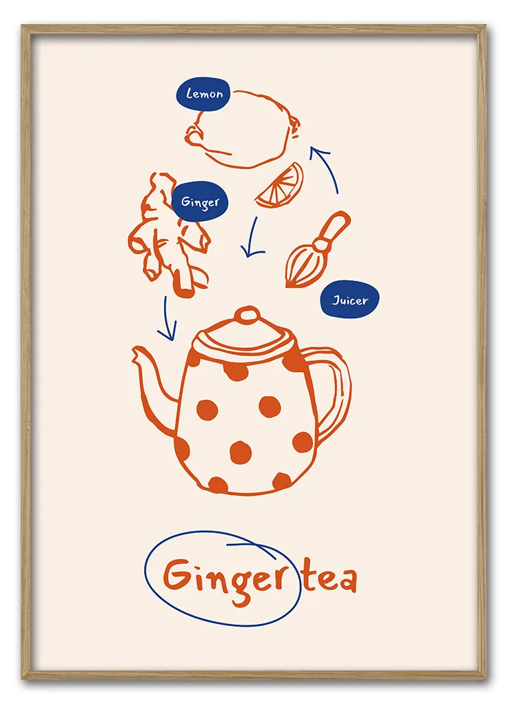 Ginger Tea 29 7x42 Cm