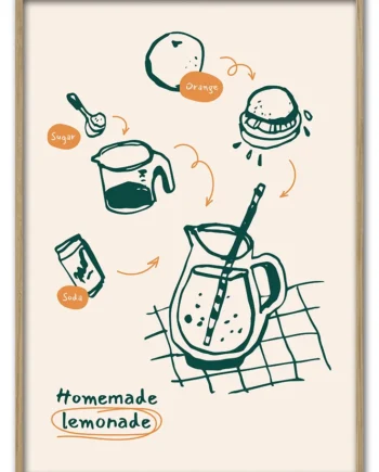 Homemade   Lemonade   29   7x42   Cm