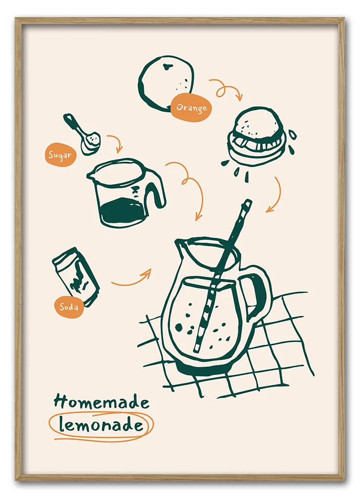 Homemade Lemonade 29 7x42 Cm