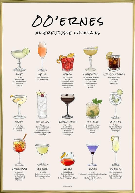 15 Magiske Millennium Cocktails Din Væghængte Mixology Fra 00 Erne