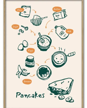 Pancake   Party   29   7x42   Cm