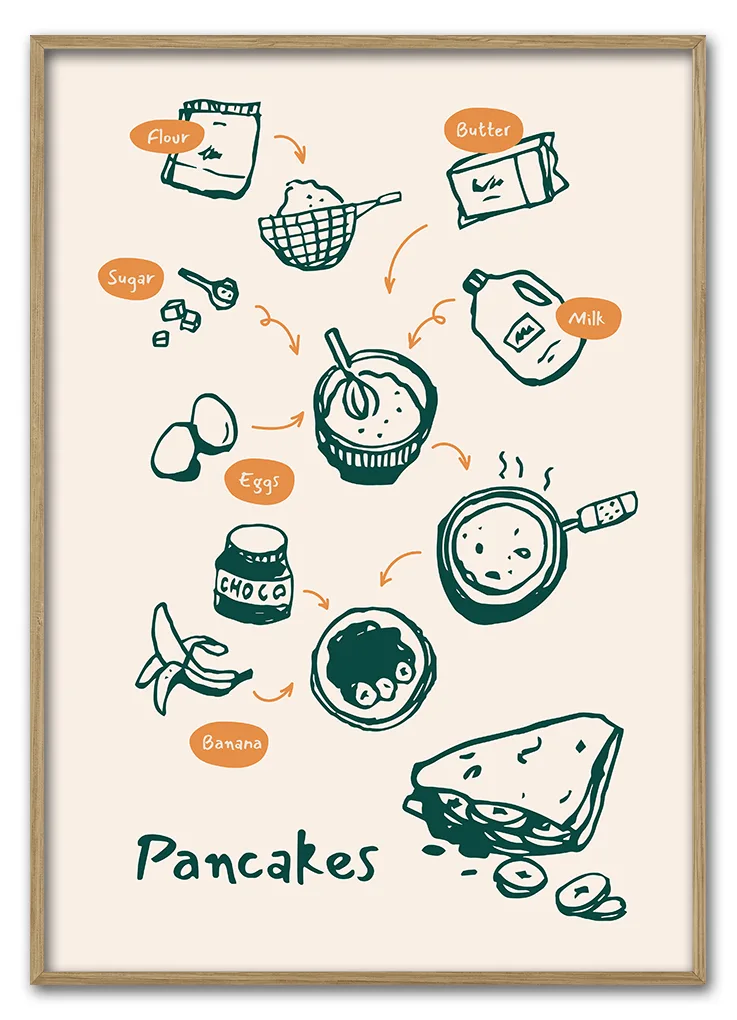 Pancake Party 29 7x42 Cm