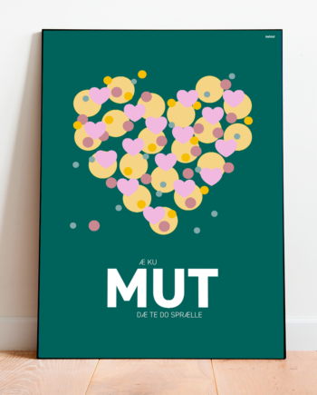 A   Ku   Mutmut   Dæ   Te   Do   Sprælle   Plakat