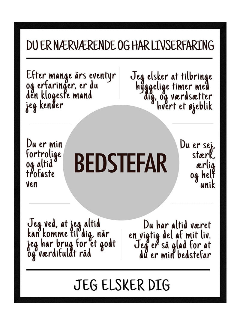 Bedstefar   Plakat