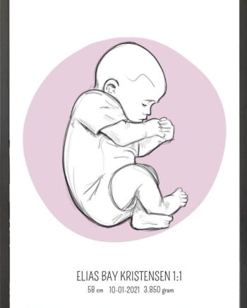 Birth Poster   Fødselsplakat  :  Fosterstilling Blå