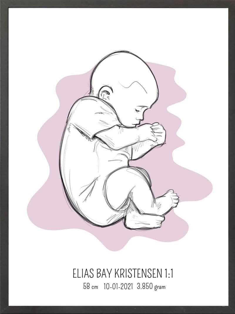 Birth Poster Fødselsplakat : Fosterstilling Blå
