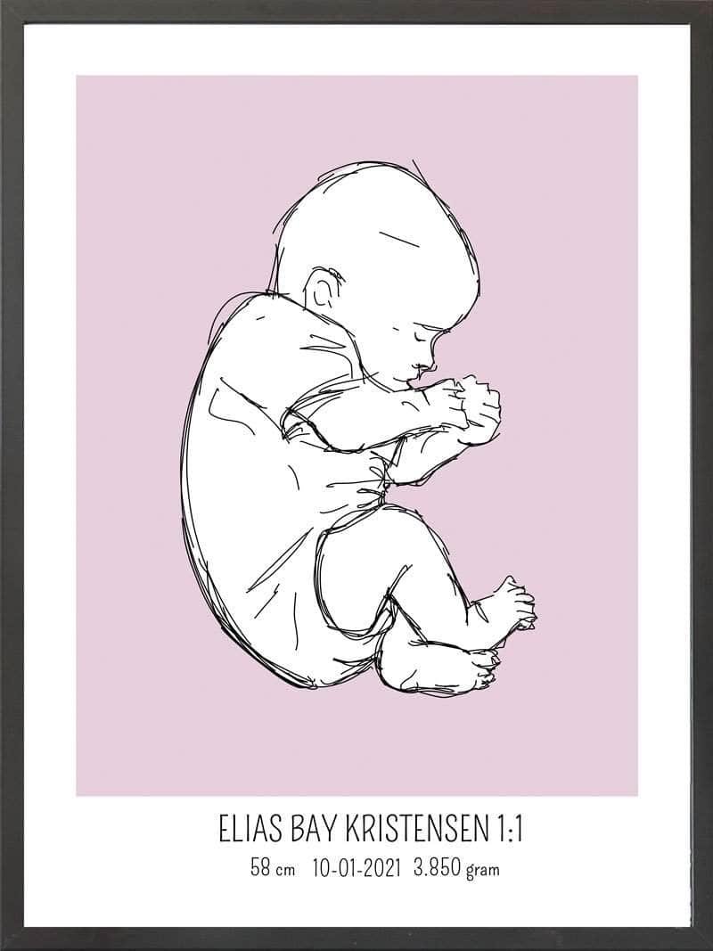 Birth Poster Fødselsplakat : Fosterstilling Blå