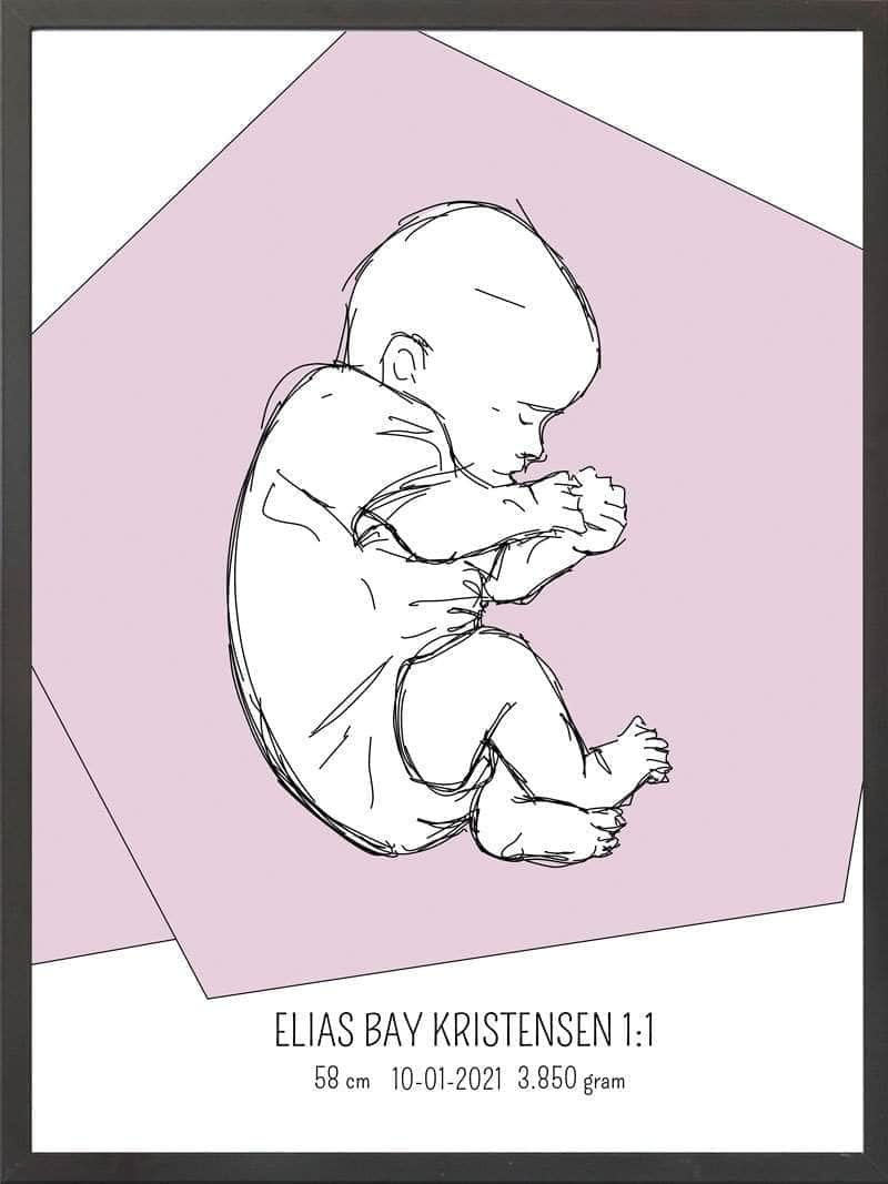Birth Poster Fødselsplakat : Fosterstilling Blå