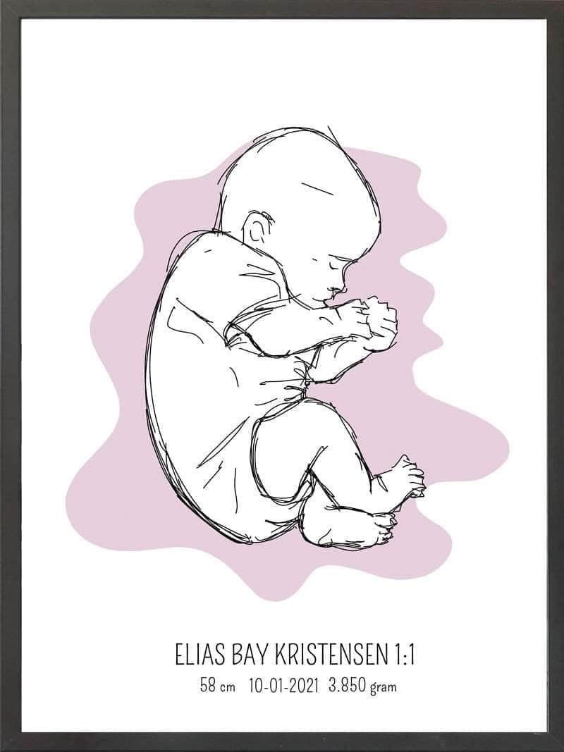 Birth Poster Fødselsplakat : Fosterstilling Blå