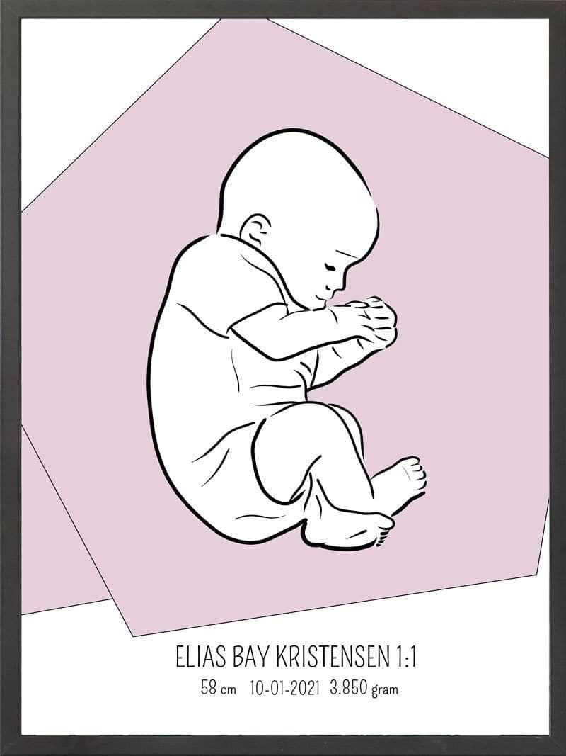 Birth Poster Fødselsplakat : Fosterstilling Blå