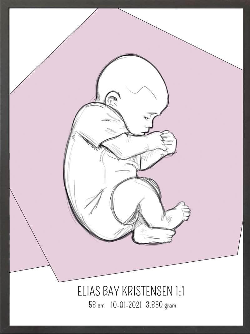 Birth Poster Fødselsplakat : Fosterstilling Blå
