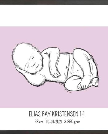 Birth   Poster     Fødselsplakat     :     Liggende   Blå