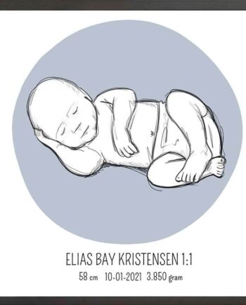 Birth   Poster     Fødselsplakat     :     Liggende   Blå