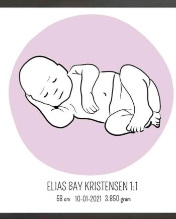 Birth   Poster     Fødselsplakat     :     Liggende   Blå