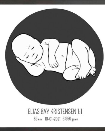 Birth   Poster     Fødselsplakat     :     Liggende   Blå