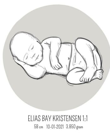Birth   Poster     Fødselsplakat     :     Liggende   Blå