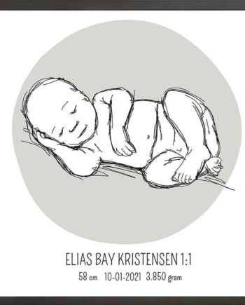 Birth   Poster     Fødselsplakat     :     Liggende   Blå