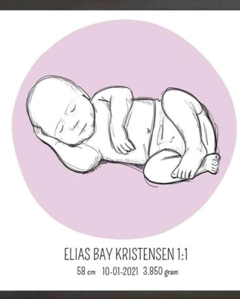 Birth   Poster     Fødselsplakat     :     Liggende   Blå