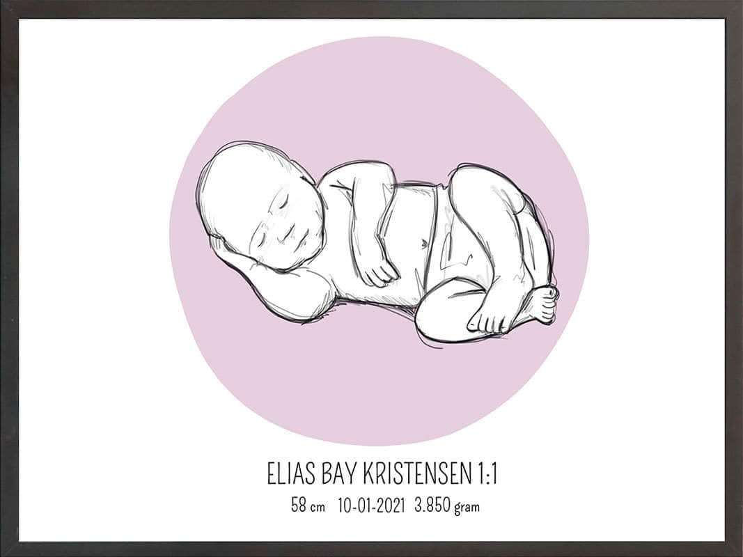 Birth Poster Fødselsplakat : Liggende Blå
