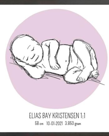 Birth   Poster     Fødselsplakat     :     Liggende   Blå
