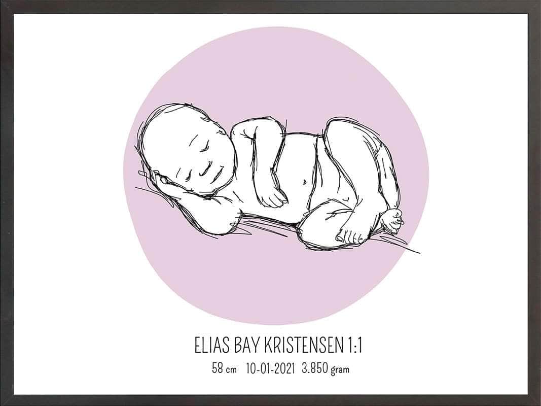 Birth Poster Fødselsplakat : Liggende Blå