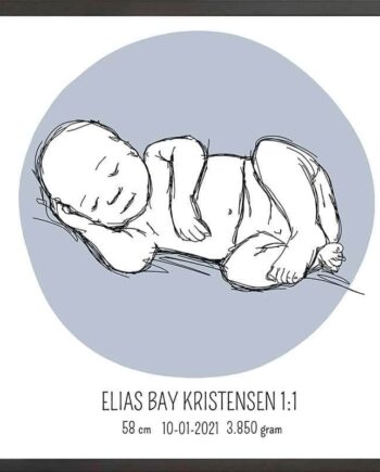 Birth   Poster     Fødselsplakat     :     Liggende   Blå