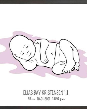 Birth   Poster     Fødselsplakat     :     Liggende   Blå