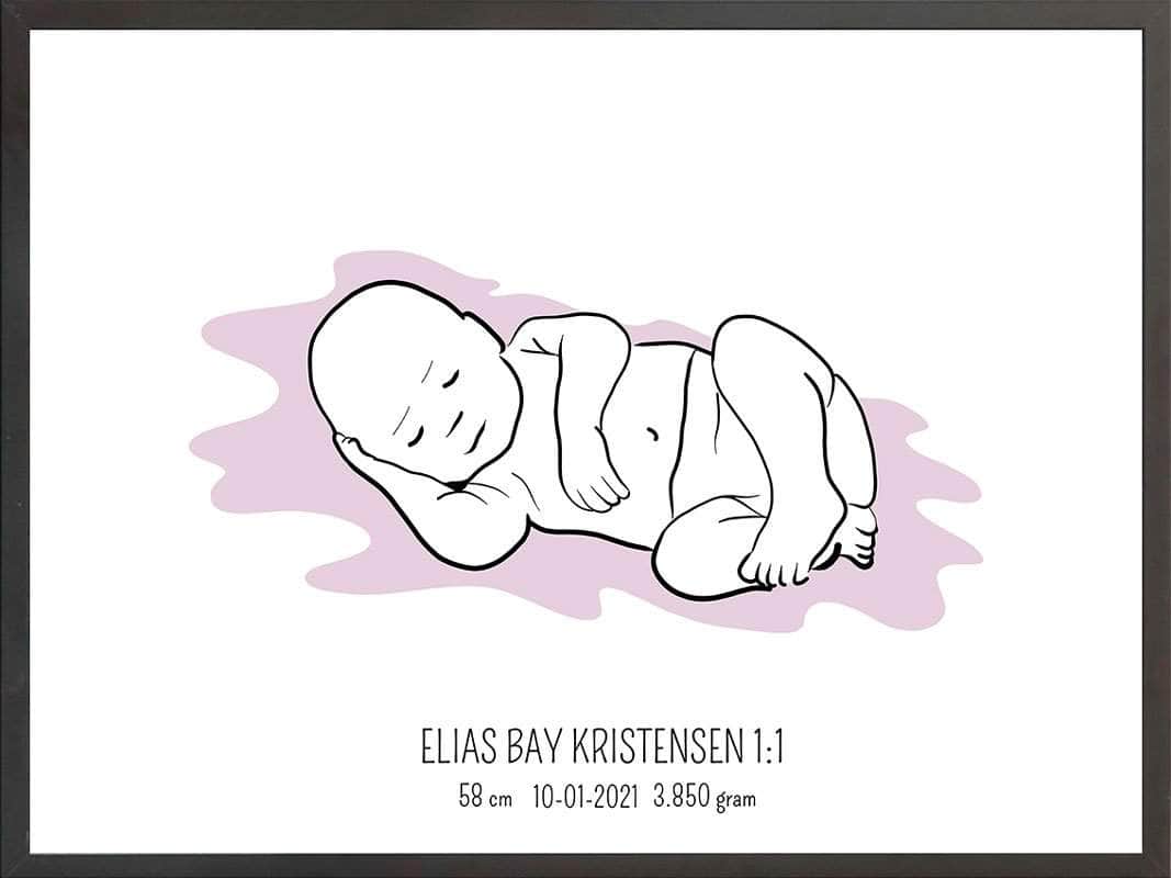 Birth Poster Fødselsplakat : Liggende Blå
