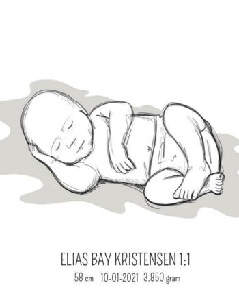 Birth   Poster     Fødselsplakat     :     Liggende   Blå