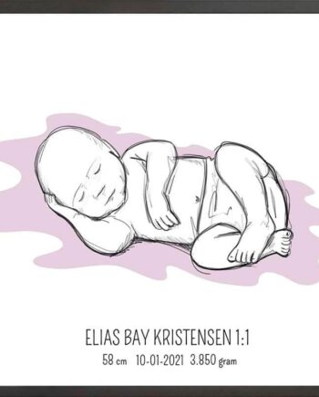 Birth   Poster     Fødselsplakat     :     Liggende   Blå