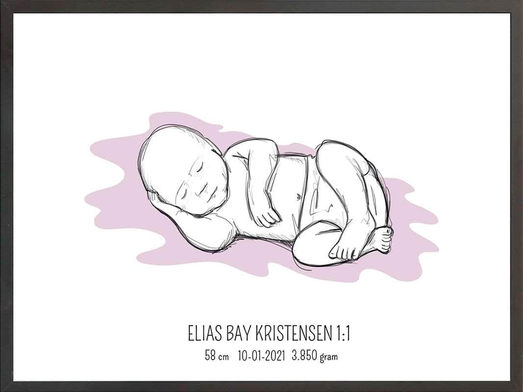 Birth Poster Fødselsplakat : Liggende Blå