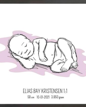 Birth   Poster     Fødselsplakat     :     Liggende   Blå