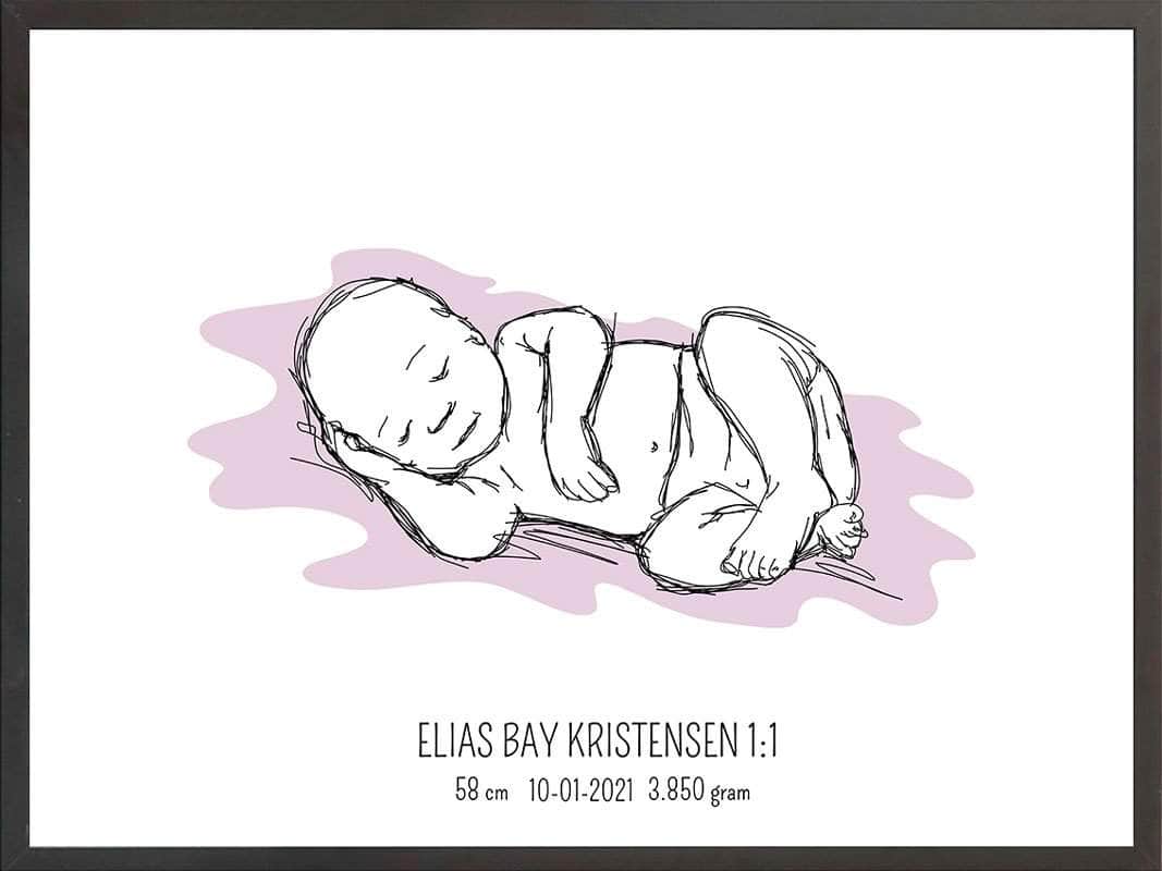 Birth Poster Fødselsplakat : Liggende Blå