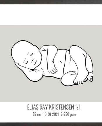 Birth   Poster     Fødselsplakat     :     Liggende   Blå