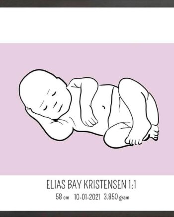 Birth   Poster     Fødselsplakat     :     Liggende   Blå