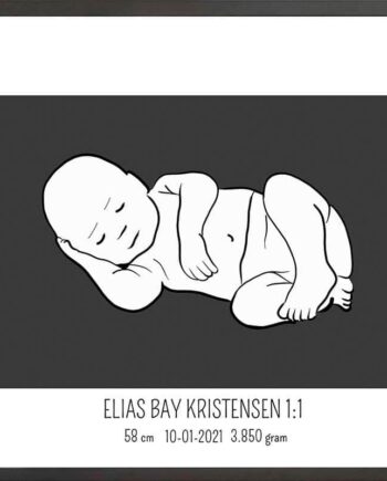 Birth   Poster     Fødselsplakat     :     Liggende   Blå