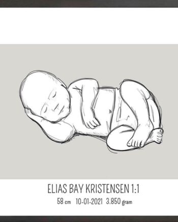 Birth   Poster     Fødselsplakat     :     Liggende   Blå