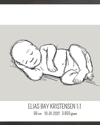 Birth   Poster     Fødselsplakat     :     Liggende   Blå
