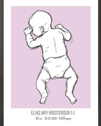 Birth Poster   Fødselsplakat  :  På Maven Blå