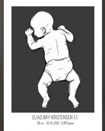 Birth Poster   Fødselsplakat  :  På Maven Blå