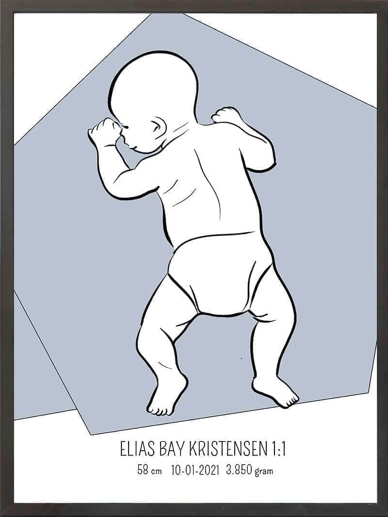 Birth Poster Fødselsplakat : På Maven Blå
