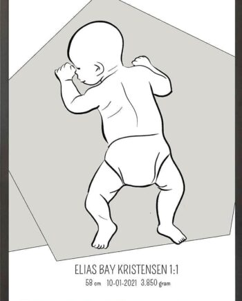 Birth Poster   Fødselsplakat  :  På Maven Blå