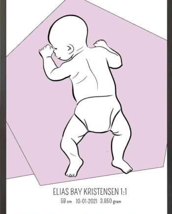 Birth Poster   Fødselsplakat  :  På Maven Blå
