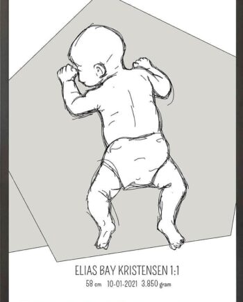 Birth Poster   Fødselsplakat  :  På Maven Blå