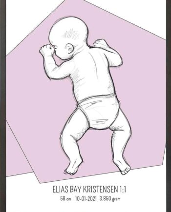 Birth Poster   Fødselsplakat  :  På Maven Blå